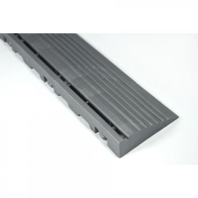 Floor Trax Edge
